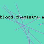 blood chemistry machine