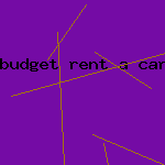 budget rent a car coupon