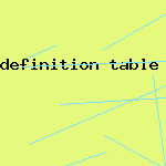 definition table