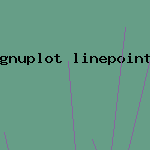 gnuplot linepoints