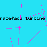 raceface turbine lp