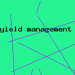 yield management software